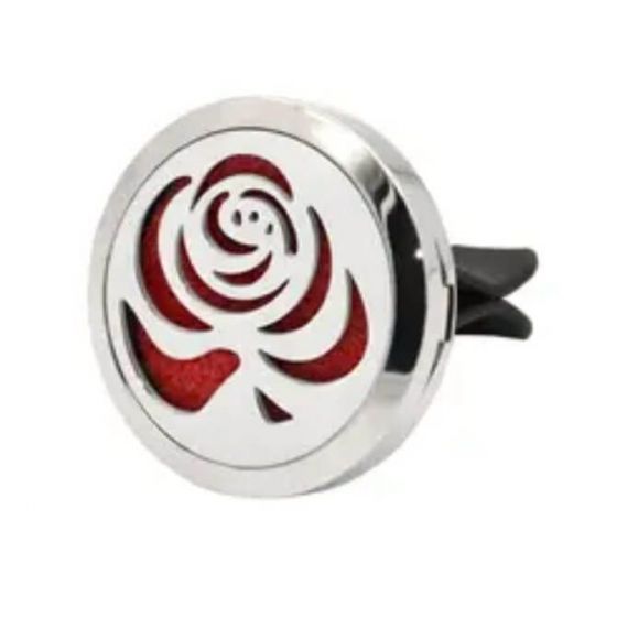 Kvapų difusorius...