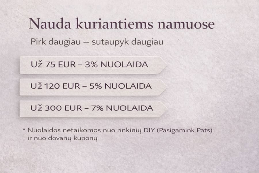 AKCIJA